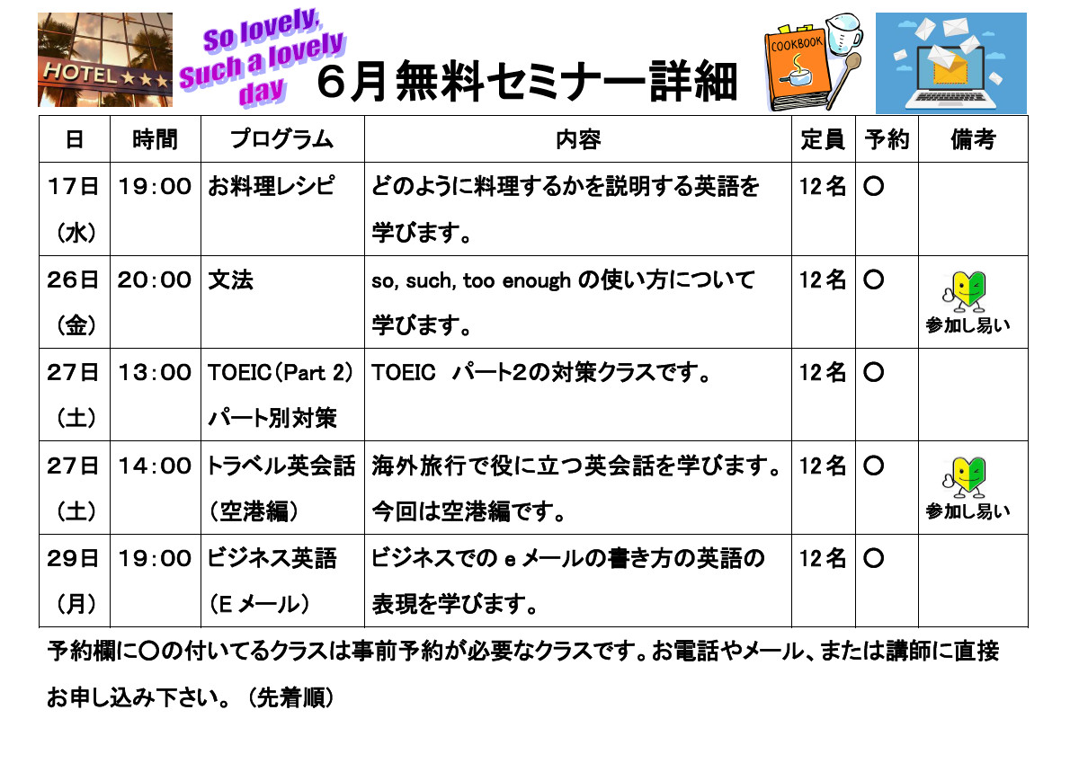 Blog Post 2